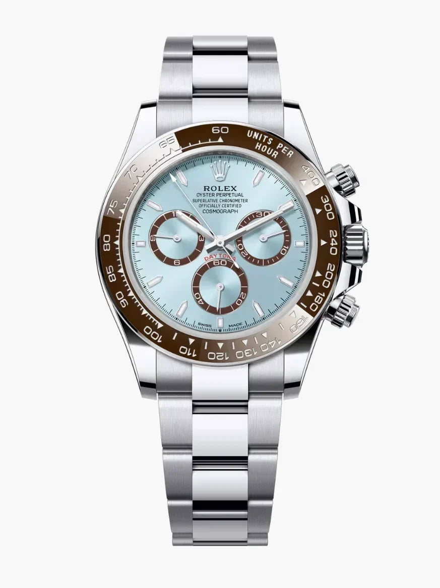 R. Daytona 40mm